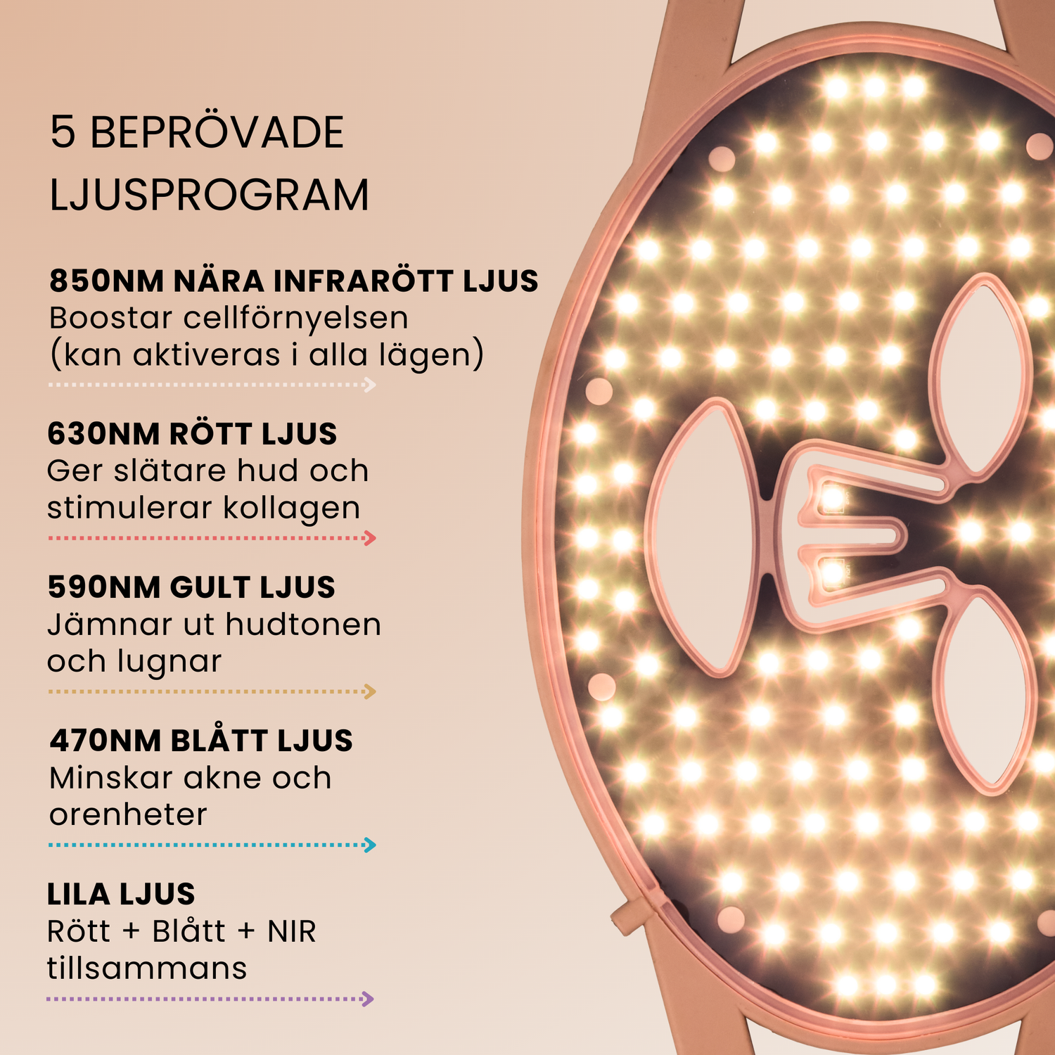 Skinboosting LED-maske