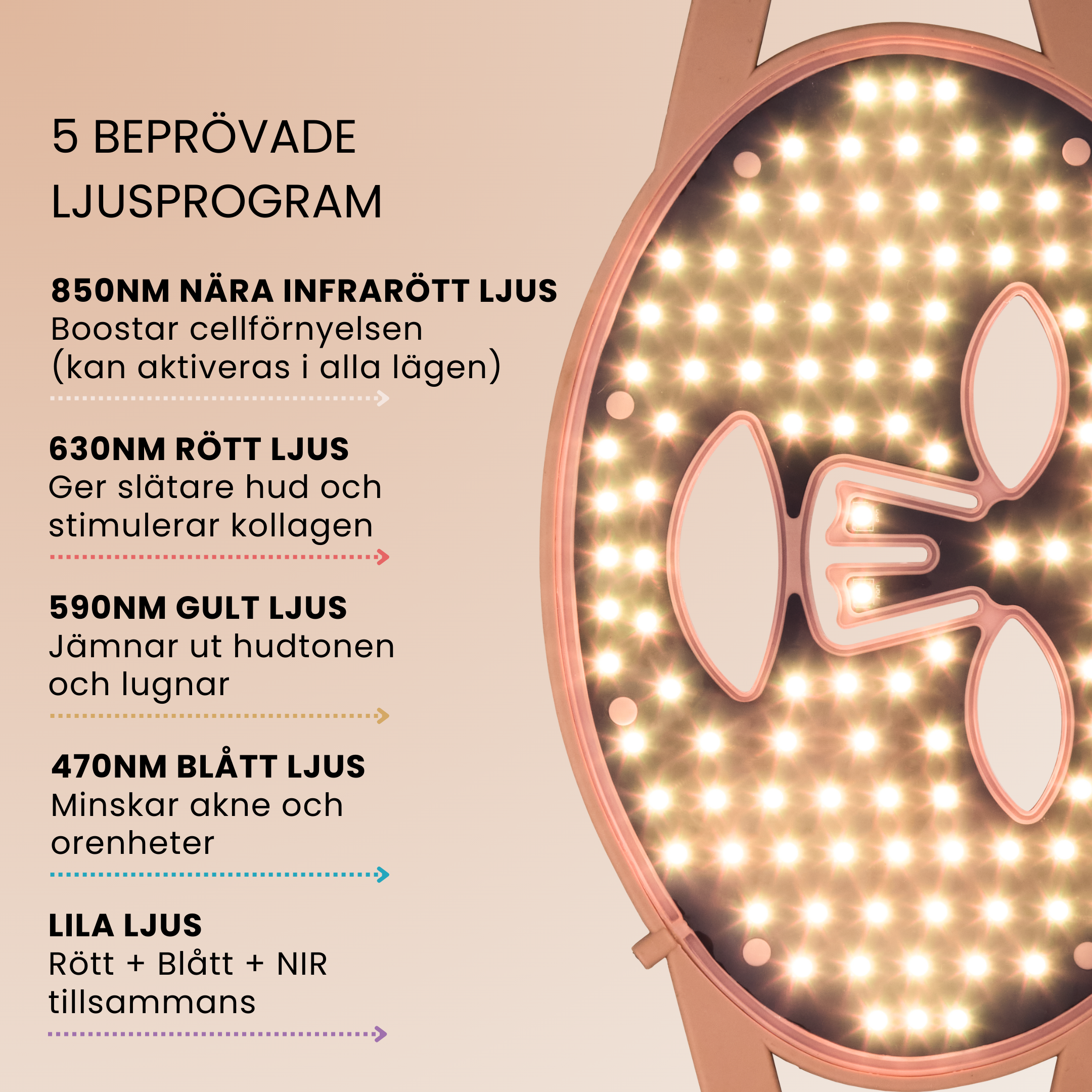 Skinboosting LED-maske