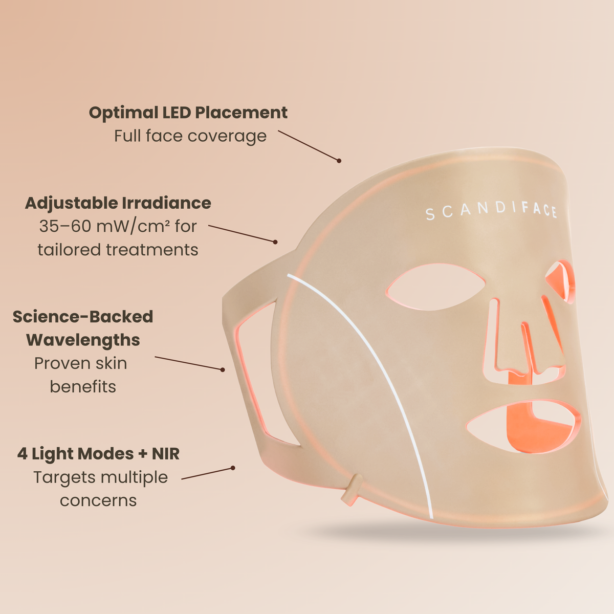 Skinboosting LED-maske