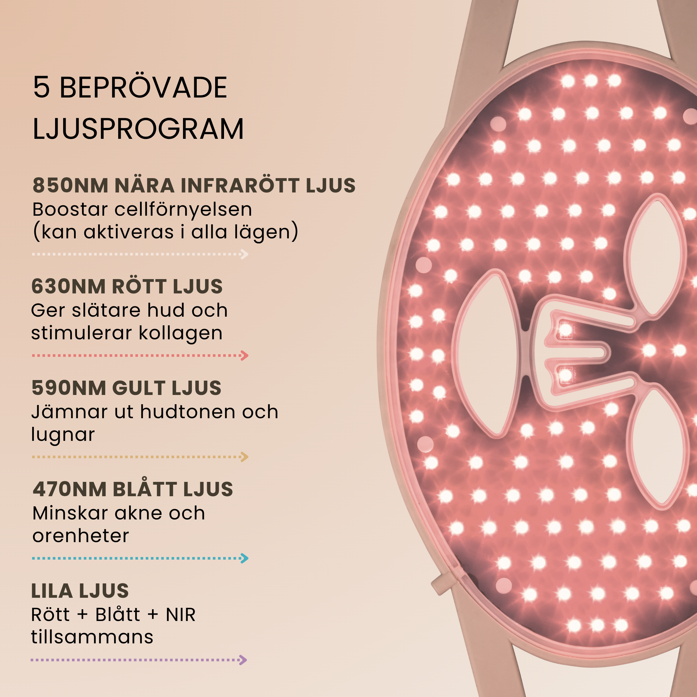 Skinboosting LED-maske