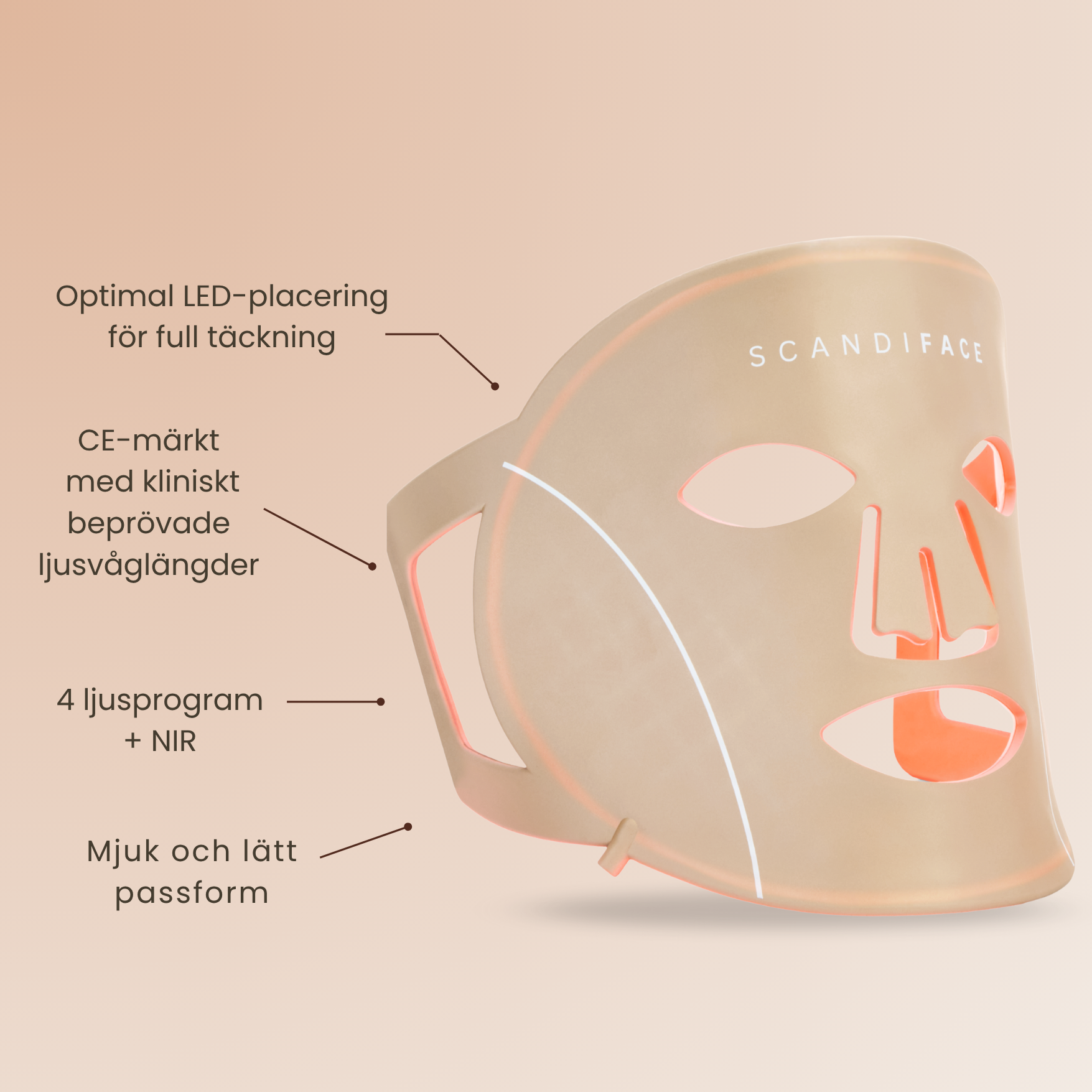 Skinboosting LED-maske