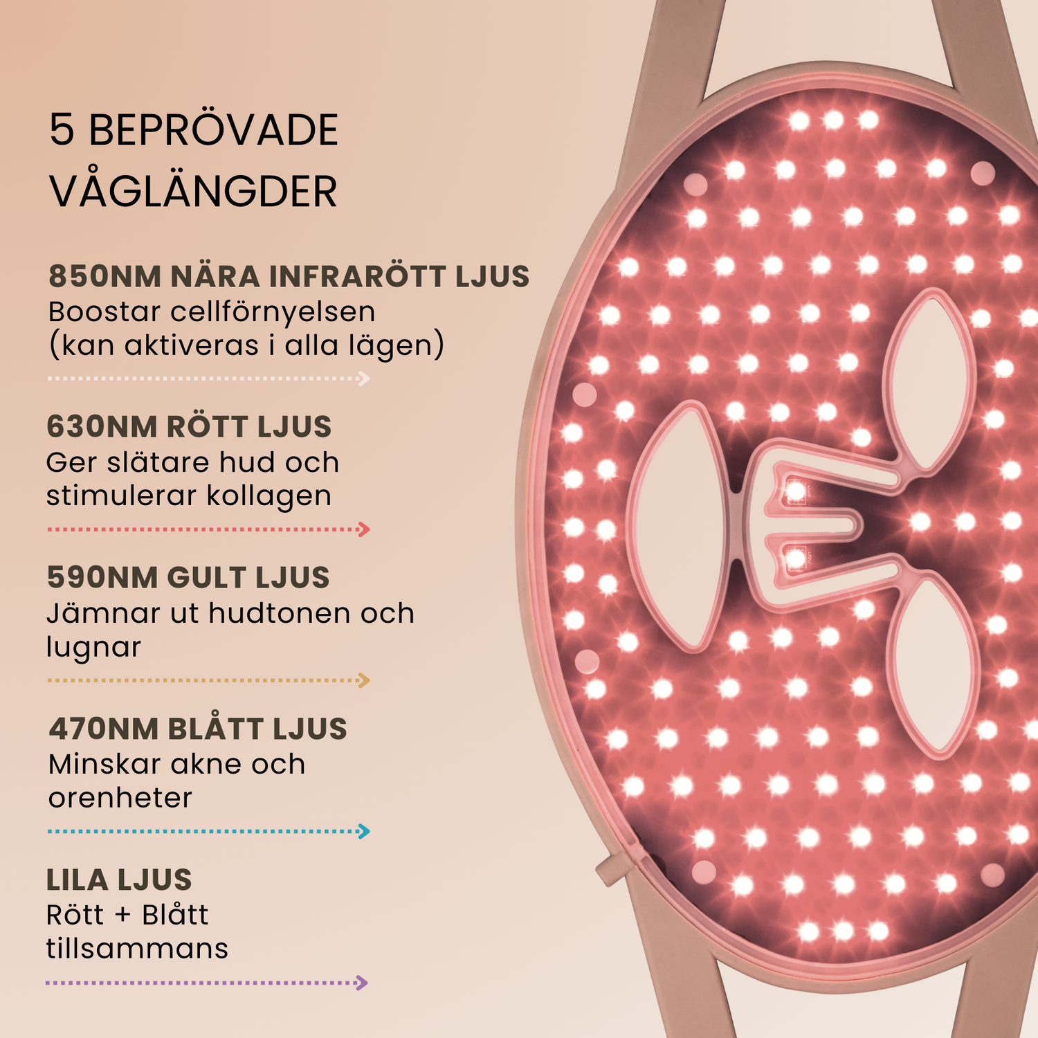 Skinboosting LED-maske