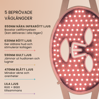 Skinboosting LED-maske