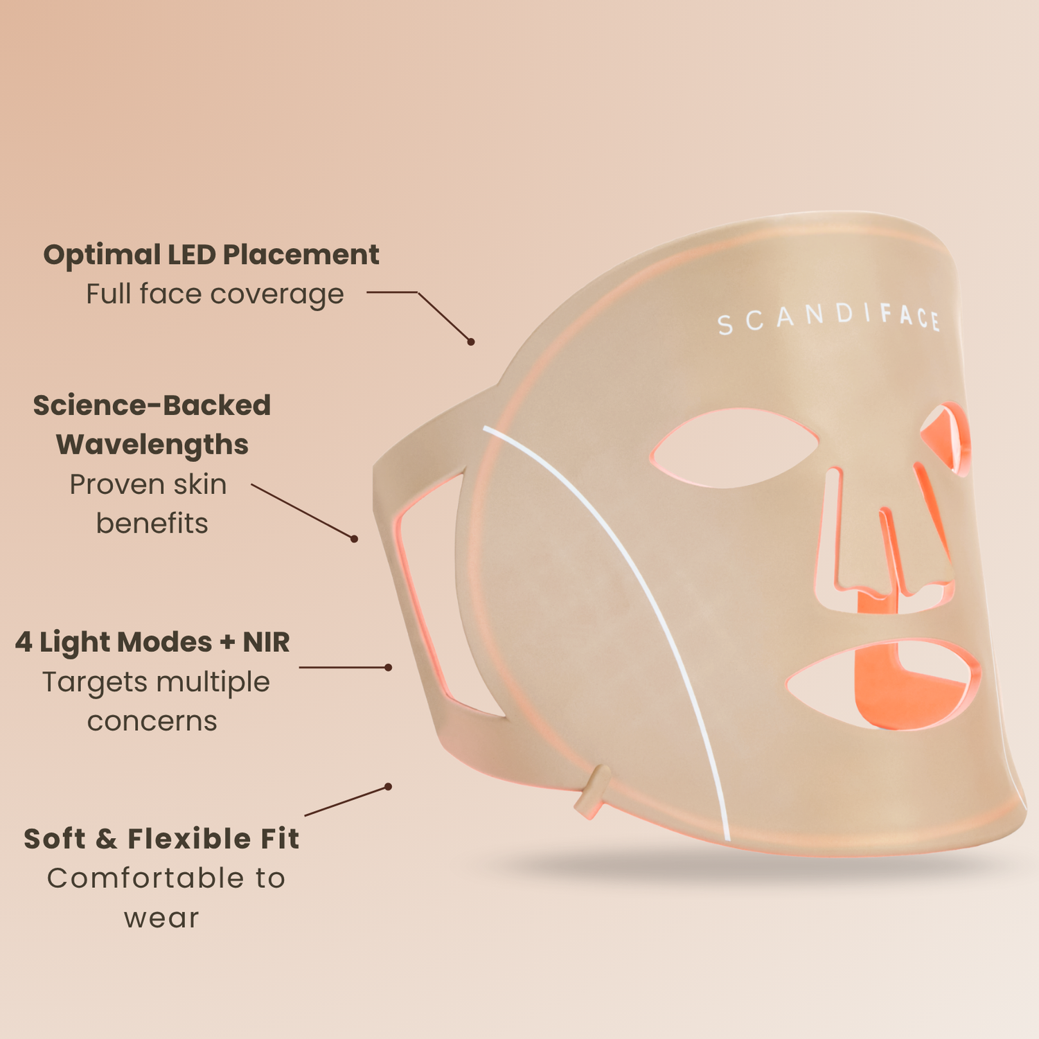 Skinboosting LED-maske