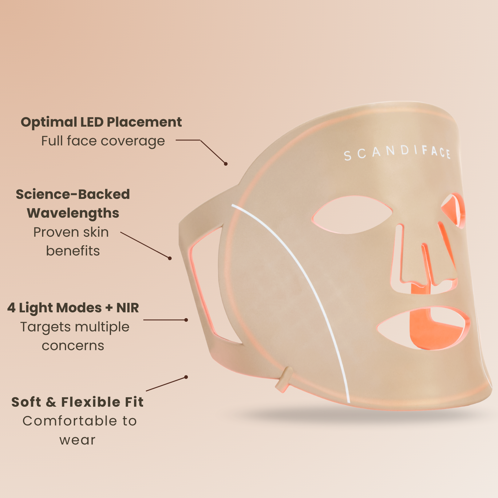 Skinboosting LED-maske
