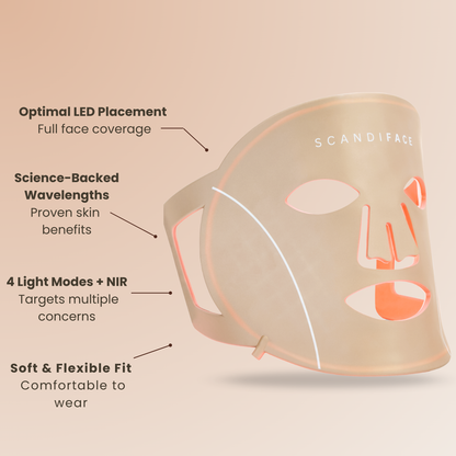 Skinboosting LED-maske