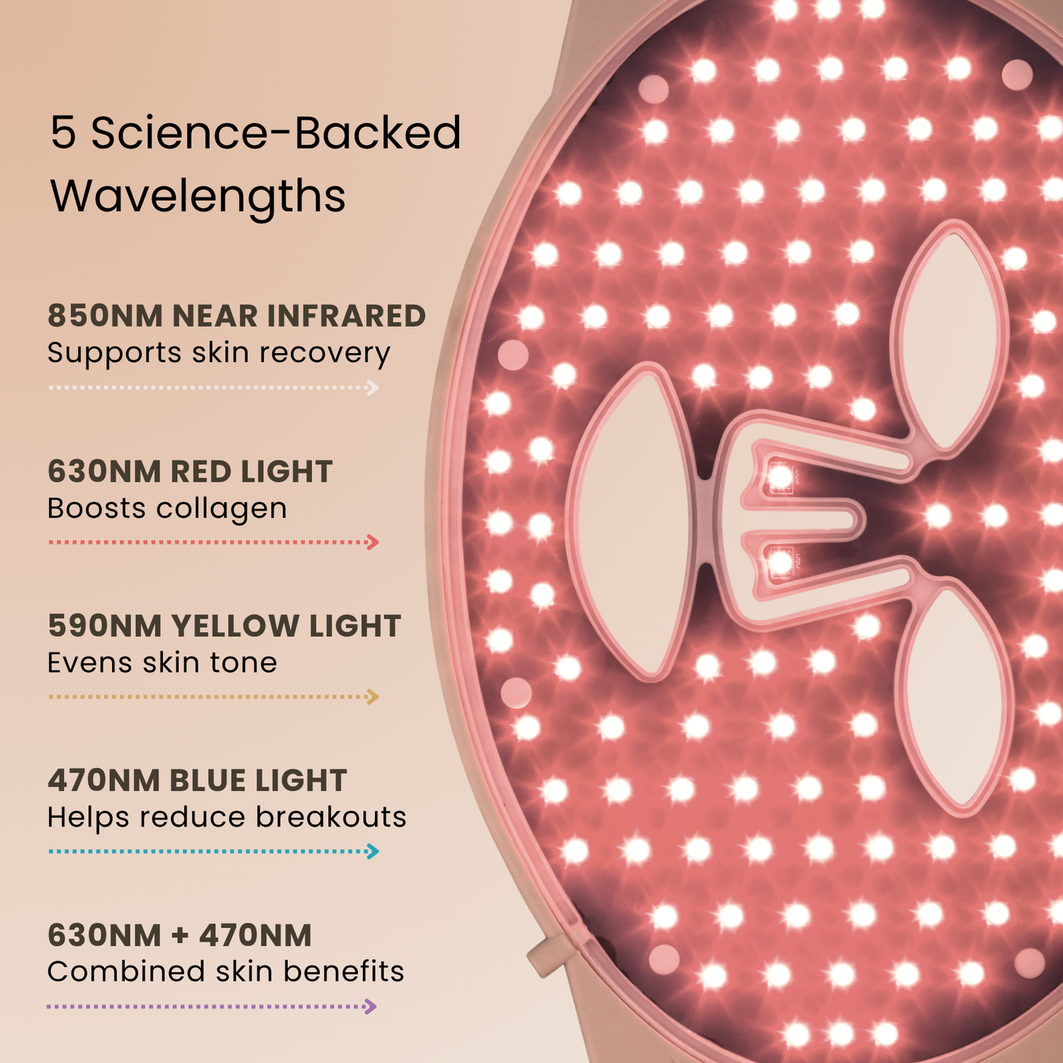 Skinboosting LED-maske