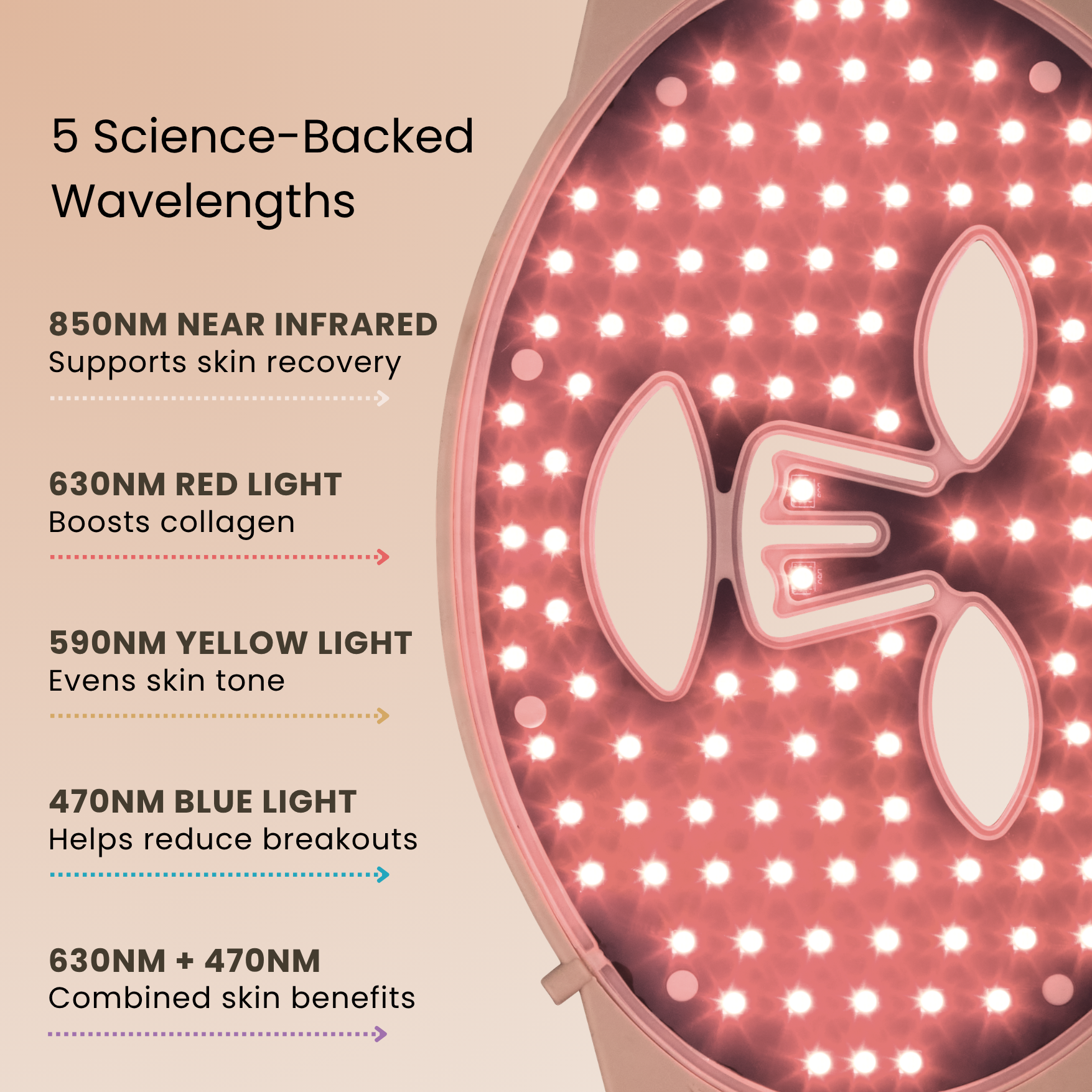 Skinboosting LED-maske