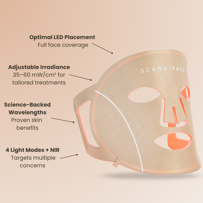 Skinboosting LED-maske